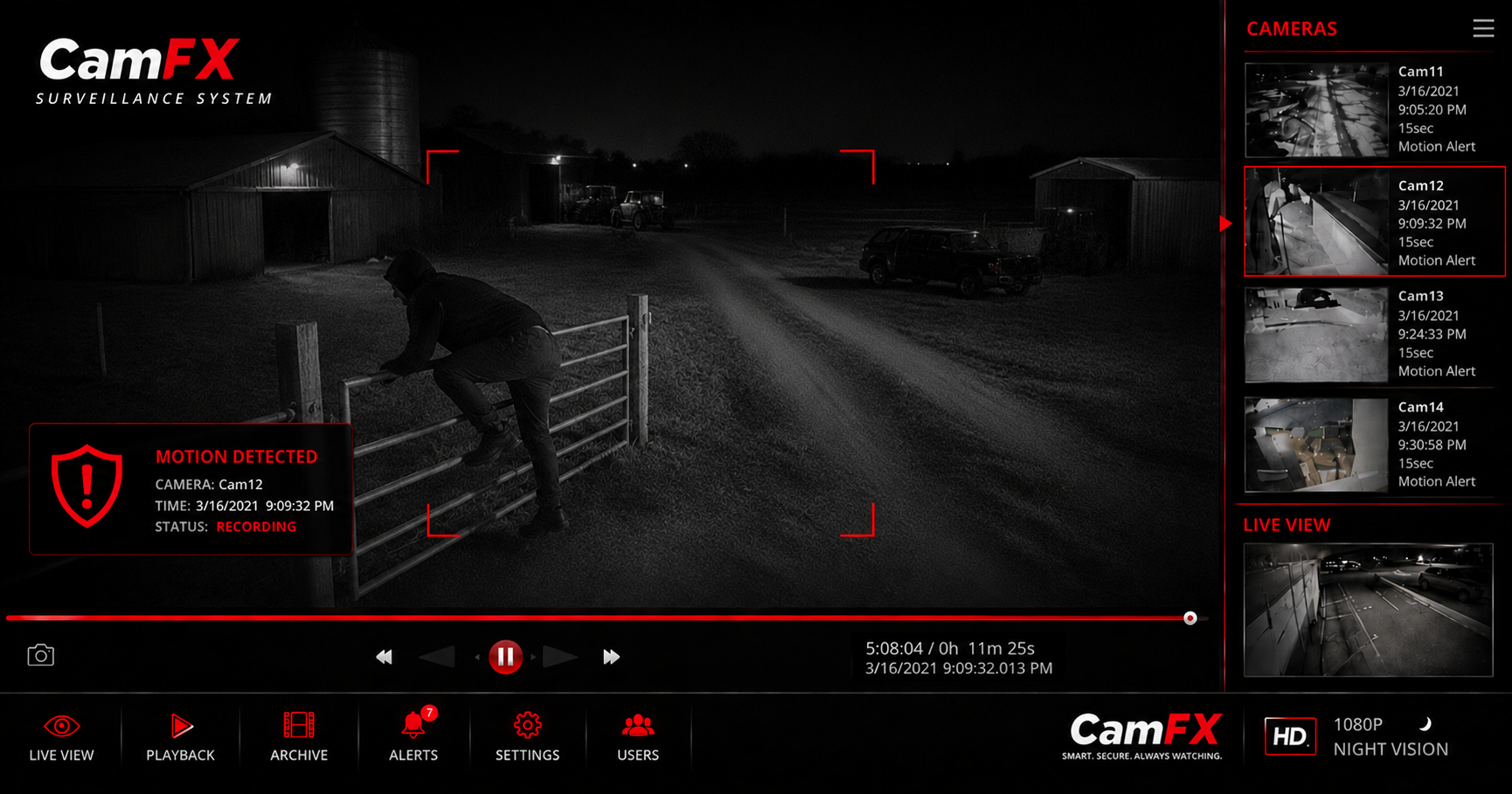 Live Monitoring System CamFX