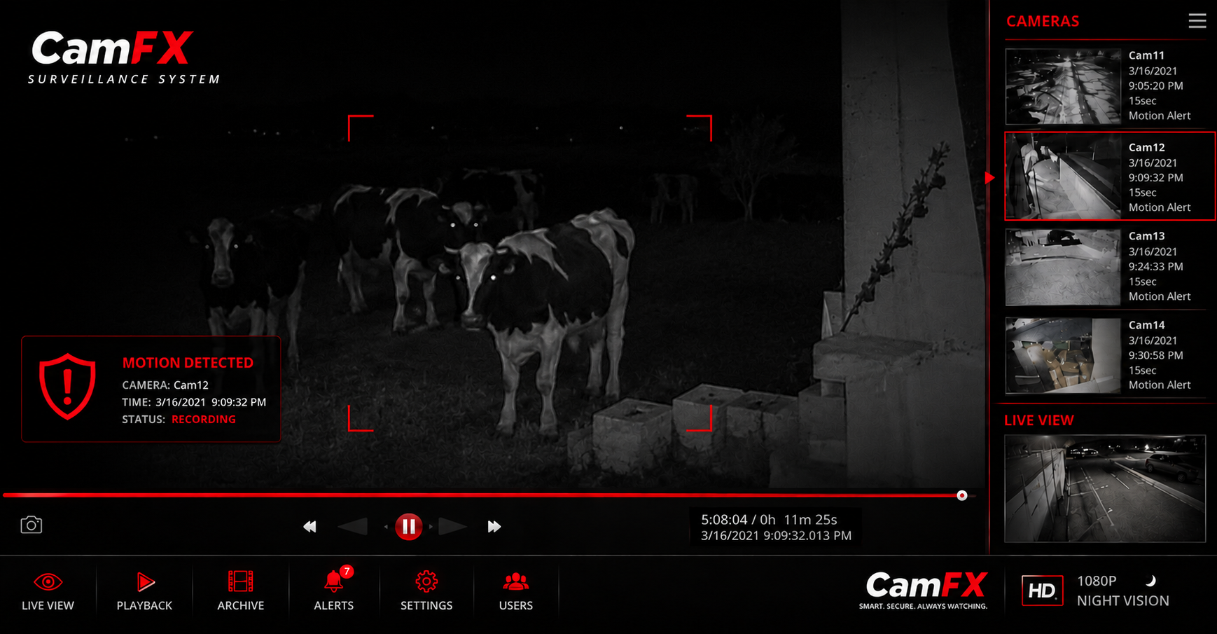 Monitoring Live System CamFX